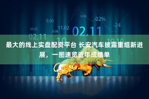 最大的线上实盘配资平台 长安汽车披露重组新进展，一图速览近年成绩单